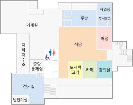 지하 1층 단면도
