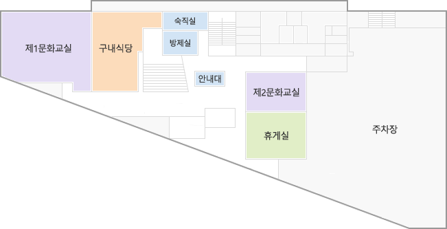 지하1층 단면도