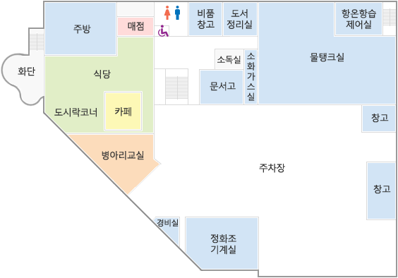 지하 1층 단면도