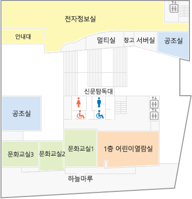 1층 단면도