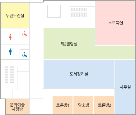 4층 단면도 : 노트북실, 제2열람실, 수서정리실, 사무실, 소모임공간, 문화예술 사랑방, 두런두런실, 남/여 화장실 등이 있다.