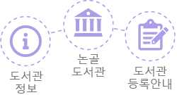 도서관정보, 논골도서관, 도서관등록안내