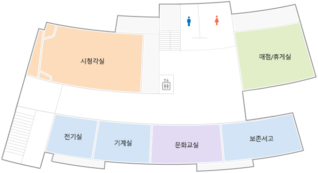 지하 1층 단면도